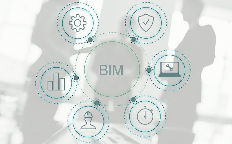 BIM MANAGEMENT