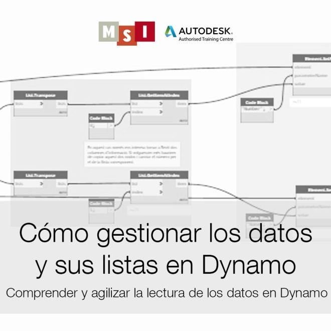 dynamo gestion