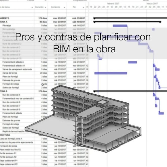 pros y contras planificar bim